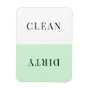 Search for dirty dishes magnets Indicator