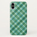 Search for green guy iphone cases Men