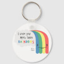 Search for amorousness key rings Amore
