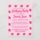 Search for circus animal birthday invitations Party