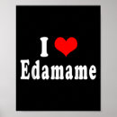 Search for viral posters Food