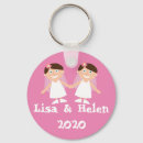 Search for gay wedding key rings Marriage