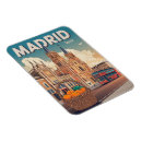 Search for madrid magnets Travel
