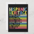 Search for heritage invitations Mexican