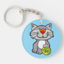 Search for kawaii pet key rings Kitty