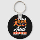 Search for mother of multiples key rings Awareness