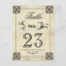 Search for number postcards Typography