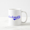 Search for surname mugs Reunion
