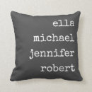 Search for farmhouse cushions Modern