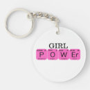 Search for girl power key rings Pink