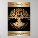 Search for family reunion tree posters Modern