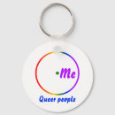 Search for asexual pride key rings Gay