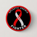 Search for aplastic Awareness