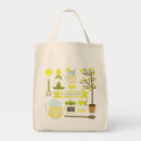 Search for lemon tree bags Citrus