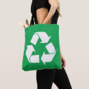 Search for global warming tote bags Save the planet