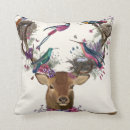 Search for tropical birds cushions Animals