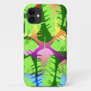 Search for banana leaves iphone cases Botanical