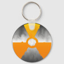 Search for radiation hazards key rings Danger