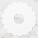 Search for blank wine charms Professional