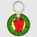 Search for barefoot key rings Feet