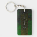 Search for scripture quote key rings Religious