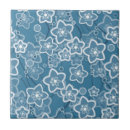 Search for white flower pattern on blue tiles Rustic