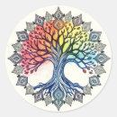 Search for tree roots stickers Tree of life