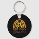 Search for smarter key rings School