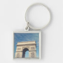 Search for arc de accessories Paris