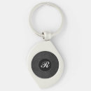 Search for black leather key rings Pattern