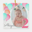 Search for 2nd birthday christmas tree decorations Two