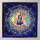 Search for meditation mandala posters Mantra