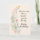 Search for birthdaycards Birthdaywishes