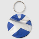 Search for blue scotland key rings Flag