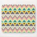 Search for aztec mouse mats Abstract