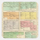 Search for timeline stickers Chronology