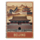 Search for beijing Temple of heaven