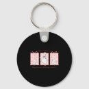 Search for labor key rings Delivery