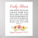 Search for twenty eleven posters Bible verse