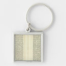 Search for bonaparte key rings Page