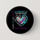 Search for pr badges Stigma