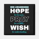Search for eds magnets Ehlers