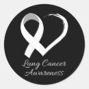 Search for lung stickers Month