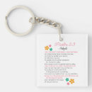 Search for psalm key rings Scripture