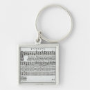 Search for scoring square key rings Sheet
