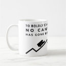 Search for backcountry mugs Camping