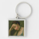 Search for rotary key rings Pietro