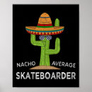Search for skatepark posters Wheels