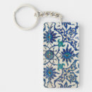 Search for turkish key rings Islamic