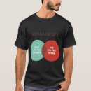 Search for lcd tshirts Band
